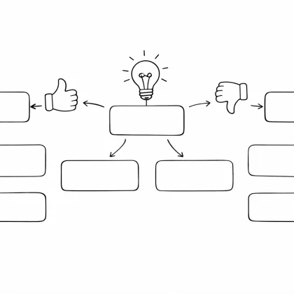 Mapa visual de argumentos: sostengo mi postura