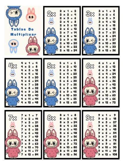 tablas de multiplicar de labubu
