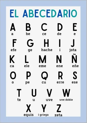 abecedario sencillo con pronunciacion
